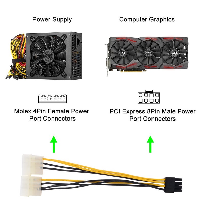 J&D 8 Pin PCIe to 2 x 4 Pin LP4 Molex Power Cable Adapter (2 Pack), 6 inch / 15 cm, Black - Image 2